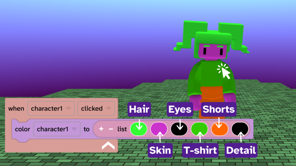 Arrows show that the first colour is hair, the 2nd is skin, the 3rd is eyes, the fourth is t-shirt, the fifth is shorts and the sixth is detail.